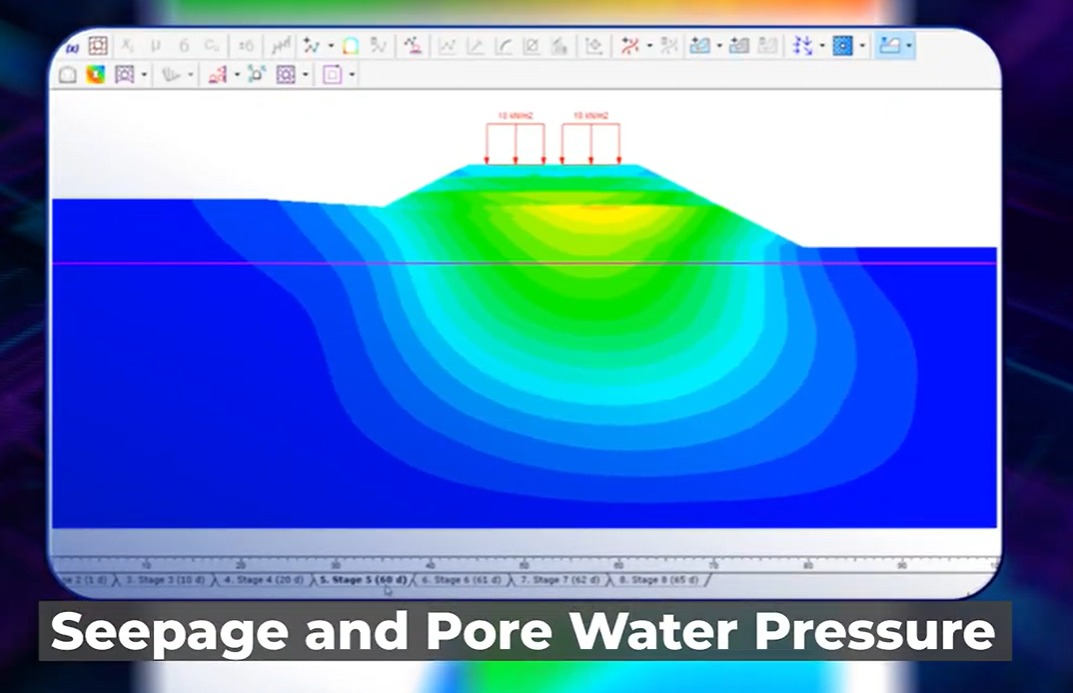 Simulasi Seepage dan Pore Water Pressure